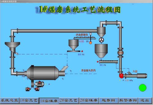 늽��X���a(ch��n)����